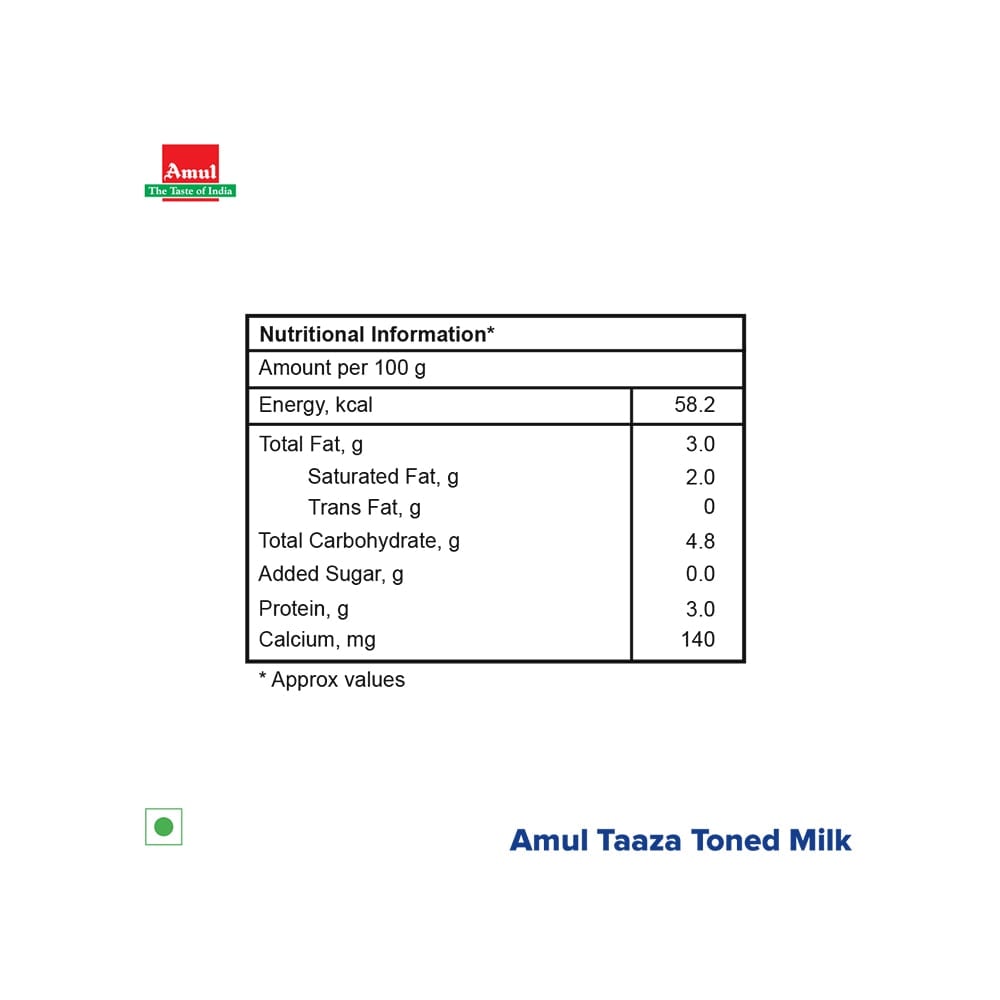 Amul Taaza Homogenised Toned Milk 1l
