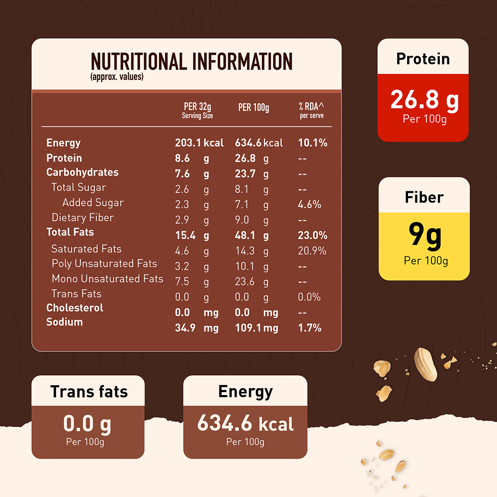 MyFitness High Protein Chocolate Crunchy Peanut Butter Spread 510g
